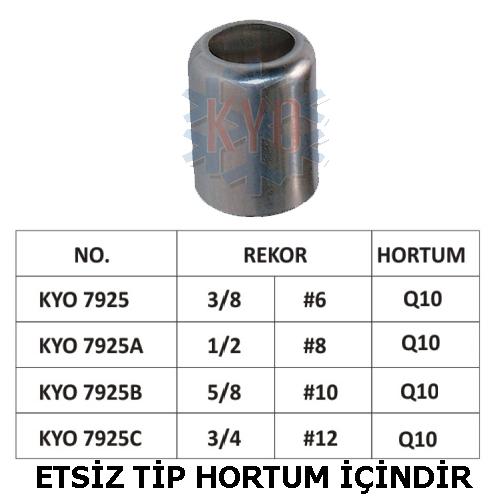 KYO 7925 (A-B-C) HORTUM KAPSLLER ETSZ TP