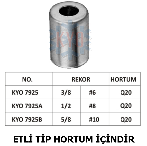 KYO 7925 (A-B-C) HORTUM KAPSLLER ETL TP